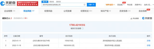 门将：诺伊尔（803分）后卫：拉姆（844分）、贝肯鲍尔（783分）、胡梅尔斯（744分）中场：罗本（871分）、施魏因施泰格（872分）、托马斯-穆勒（831分）、里贝里（846分）锋线：莱万（845分）、盖德-穆勒（844分）、克洛泽（806分）